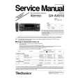TECHNICS SA-AX910 Owners Manual