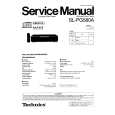 TECHNICS SLPG580A Service Manual