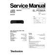 TECHNICS SLPG360A Service Manual