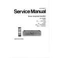 TECHNICS SUV500M2 Service Manual