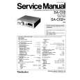 TECHNICS SA-C02K Service Manual