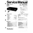 TECHNICS SLPG420A Service Manual