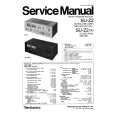 TECHNICS SUZ2/K Service Manual