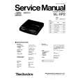 TECHNICS SLXP2 Service Manual