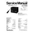 TECHNICS SA-X900 Service Manual