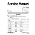 TECHNICS SUX820 Service Manual