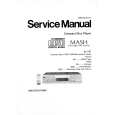 TECHNICS SLPS7E/EG/EB Service Manual