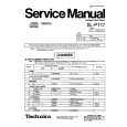 TECHNICS SL-P117 Service Manual