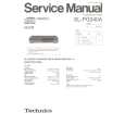 TECHNICS SLPG340A Service Manual