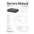 TECHNICS SLPJ46A Service Manual