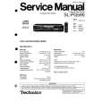 TECHNICS SLPG590 Service Manual