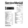 TECHNICS SAGX170 Service Manual