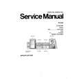 TECHNICS STHD301 Service Manual