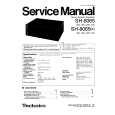 TECHNICS SH8065 Service Manual