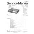 TECHNICS SLPJ33 Service Manual