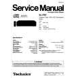 TECHNICS SL-PS7 Service Manual
