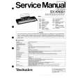 TECHNICS SXKN901 Service Manual
