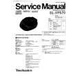 TECHNICS SLXP570 Service Manual